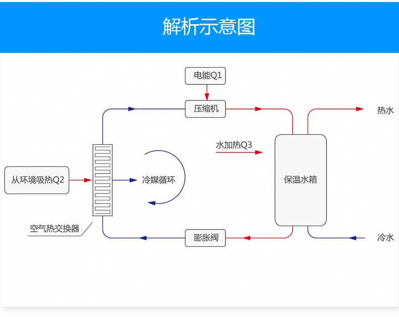 BC贷·(china)有限公司官网_image1136