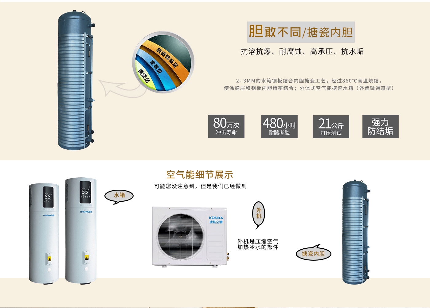 BC贷·(china)有限公司官网_公司7117