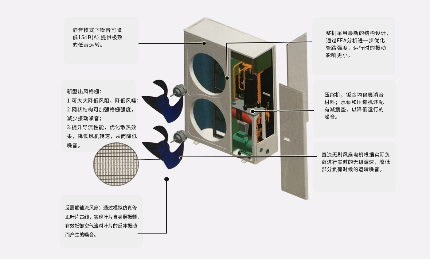 BC贷·(china)有限公司官网_活动123