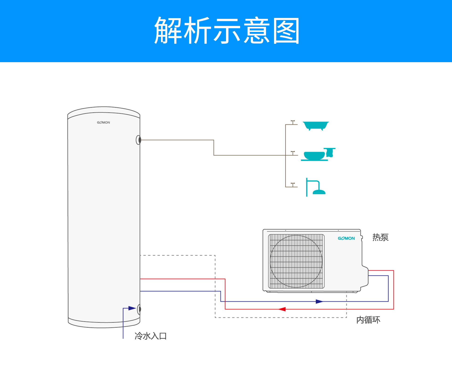 BC贷·(china)有限公司官网_image1190