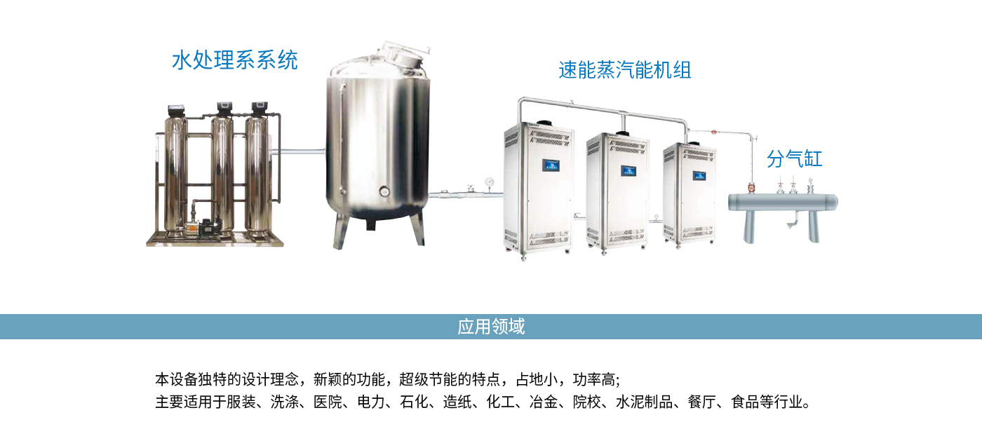 BC贷·(china)有限公司官网_首页9662