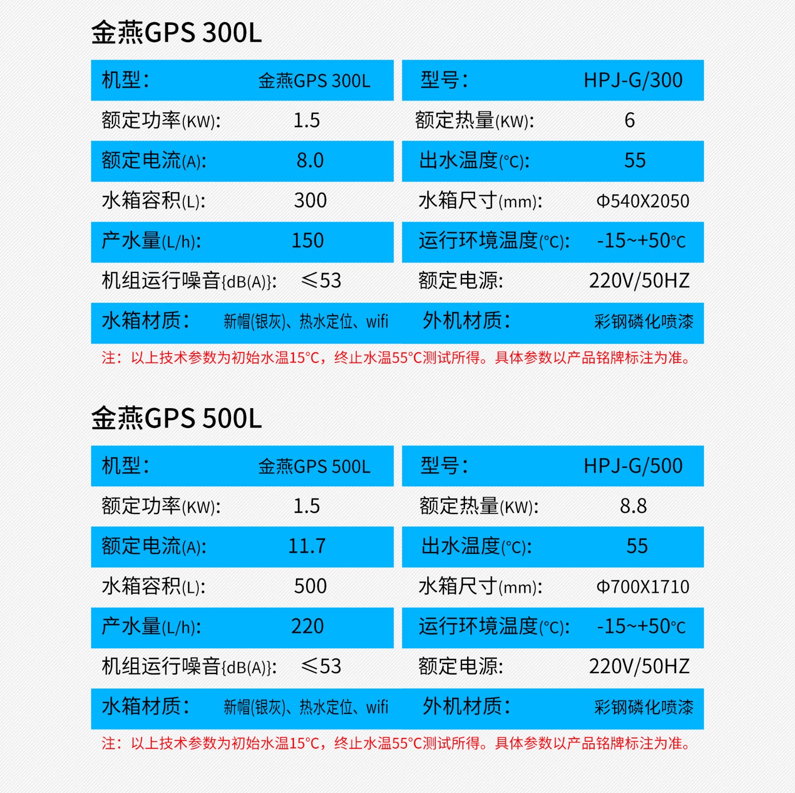 BC贷·(china)有限公司官网_项目7563